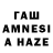 Галлюциногенные грибы Cubensis Anzelika Zimina